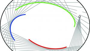 הרצאת המכון ללימודים מתקדמים: מסע בעולם הקוסטיקות ותיאוריות ארבע הנקודות