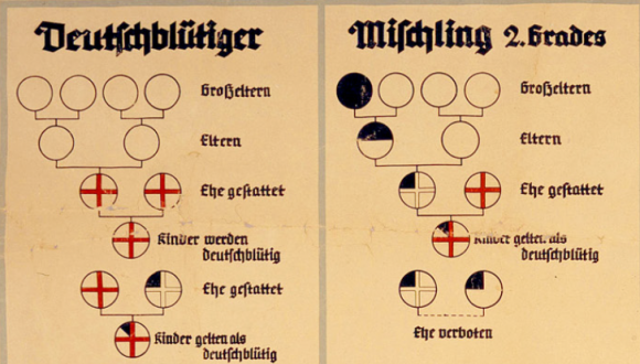 יום עיון: "יהודים וגזע: גנטיקה, היסטוריה ותרבות"